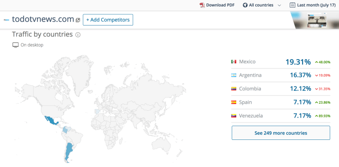 Screen Shot 2017-09-01 at 11.23.59 AM
