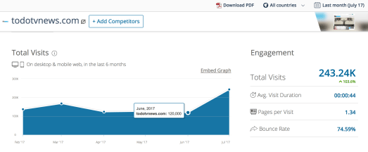 Screen Shot 2017-09-01 at 11.24.59 AM