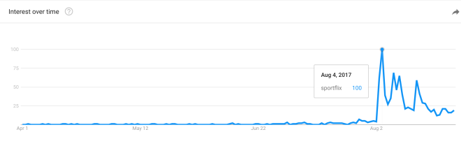 Screen Shot 2017-09-01 at 7.58.29 AM