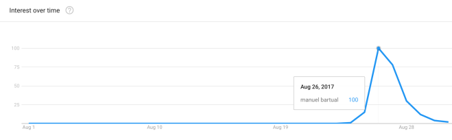 Screen Shot 2017-10-13 at 3.22.14 PM