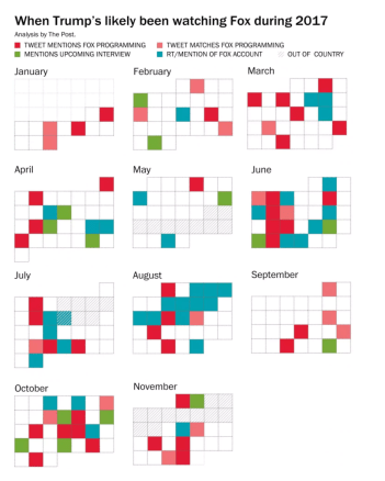 Screen Shot 2017-12-03 at 1.40.50 PM