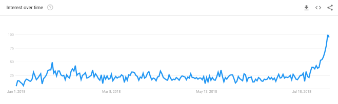 Screen Shot 2018-08-08 at 9.33.53 AM