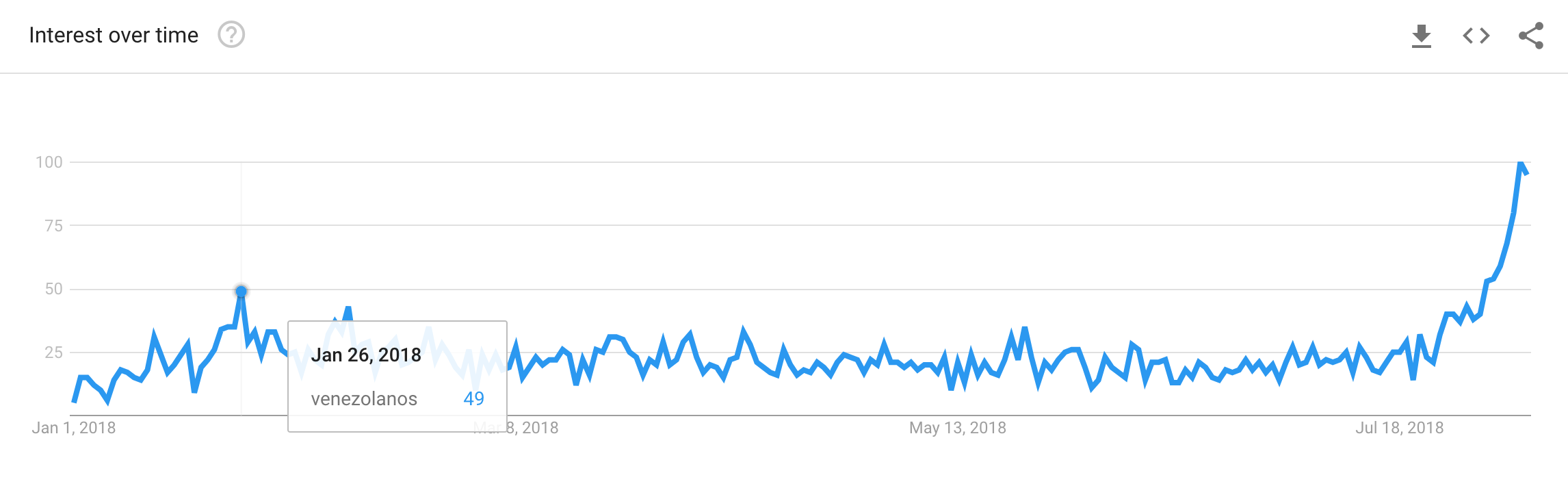 Screen Shot 2018-08-08 at 10.32.11 AM