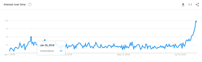 Screen Shot 2018-08-08 at 10.32.11 AM